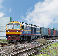 International rail transport